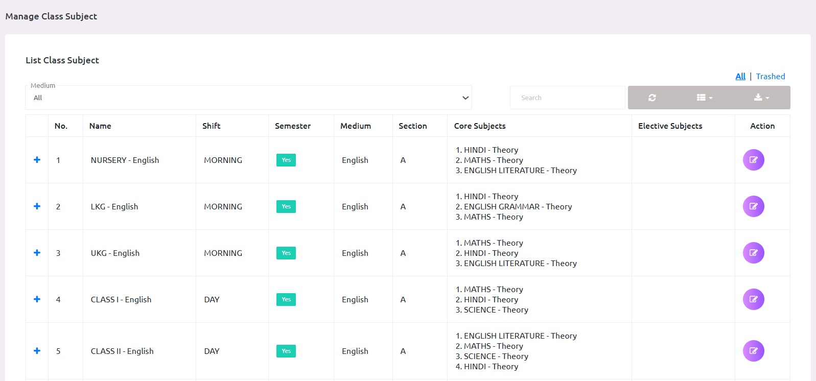 Class Subject